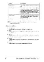 Preview for 62 page of Epson AcuLaser CX28 Series Reference Manual