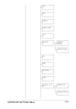 Preview for 139 page of Epson AcuLaser CX28 Series Reference Manual