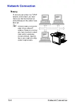 Preview for 156 page of Epson AcuLaser CX28 Series Reference Manual