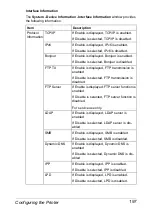 Preview for 219 page of Epson AcuLaser CX28 Series Reference Manual