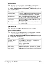 Preview for 225 page of Epson AcuLaser CX28 Series Reference Manual