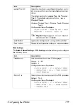 Preview for 251 page of Epson AcuLaser CX28 Series Reference Manual