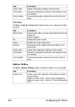 Preview for 266 page of Epson AcuLaser CX28 Series Reference Manual