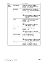 Preview for 271 page of Epson AcuLaser CX28 Series Reference Manual