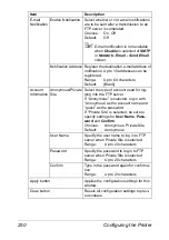 Preview for 272 page of Epson AcuLaser CX28 Series Reference Manual