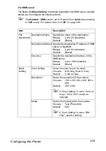 Preview for 273 page of Epson AcuLaser CX28 Series Reference Manual