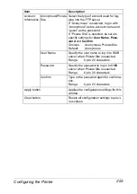 Preview for 275 page of Epson AcuLaser CX28 Series Reference Manual