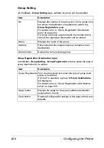 Preview for 276 page of Epson AcuLaser CX28 Series Reference Manual