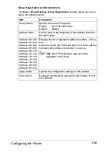 Preview for 277 page of Epson AcuLaser CX28 Series Reference Manual