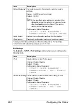 Preview for 282 page of Epson AcuLaser CX28 Series Reference Manual