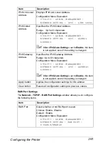 Preview for 283 page of Epson AcuLaser CX28 Series Reference Manual