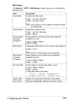 Preview for 285 page of Epson AcuLaser CX28 Series Reference Manual