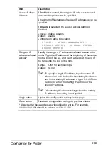 Preview for 287 page of Epson AcuLaser CX28 Series Reference Manual