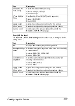 Preview for 289 page of Epson AcuLaser CX28 Series Reference Manual