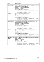 Preview for 293 page of Epson AcuLaser CX28 Series Reference Manual