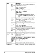 Preview for 304 page of Epson AcuLaser CX28 Series Reference Manual