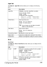 Preview for 305 page of Epson AcuLaser CX28 Series Reference Manual