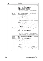 Preview for 306 page of Epson AcuLaser CX28 Series Reference Manual