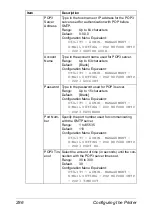 Preview for 308 page of Epson AcuLaser CX28 Series Reference Manual