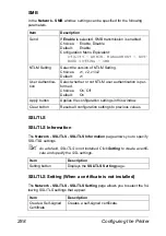 Preview for 310 page of Epson AcuLaser CX28 Series Reference Manual