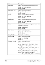 Preview for 312 page of Epson AcuLaser CX28 Series Reference Manual