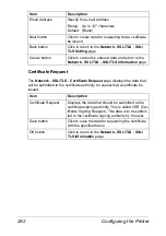 Preview for 314 page of Epson AcuLaser CX28 Series Reference Manual