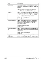 Preview for 320 page of Epson AcuLaser CX28 Series Reference Manual