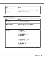 Preview for 25 page of Epson AcuLaser CX29DNF User Manual