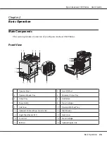 Preview for 26 page of Epson AcuLaser CX29DNF User Manual