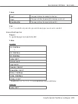 Preview for 274 page of Epson AcuLaser CX29DNF User Manual