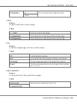 Preview for 281 page of Epson AcuLaser CX29DNF User Manual