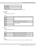 Preview for 285 page of Epson AcuLaser CX29DNF User Manual