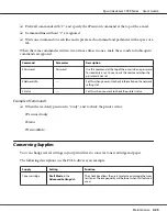 Preview for 425 page of Epson AcuLaser CX29DNF User Manual