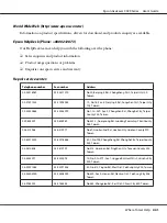 Preview for 441 page of Epson AcuLaser CX29DNF User Manual