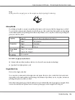 Preview for 96 page of Epson aculaser cx37 series User Manual