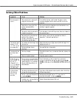 Preview for 221 page of Epson aculaser cx37 series User Manual