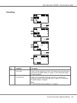 Preview for 12 page of Epson AcuLaser CX37DNF  Guide User Manual