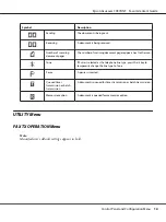 Preview for 14 page of Epson AcuLaser CX37DNF  Guide User Manual