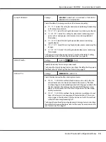 Preview for 15 page of Epson AcuLaser CX37DNF  Guide User Manual