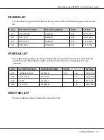 Preview for 71 page of Epson AcuLaser CX37DNF  Guide User Manual