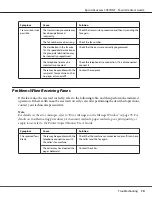 Preview for 74 page of Epson AcuLaser CX37DNF  Guide User Manual