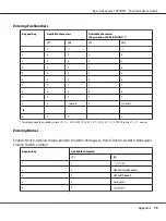 Preview for 79 page of Epson AcuLaser CX37DNF  Guide User Manual