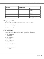 Preview for 82 page of Epson AcuLaser CX37DNF  Guide User Manual