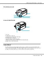 Preview for 18 page of Epson Aculaser M1200 series User Manual