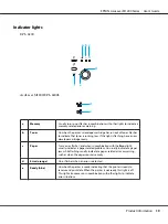 Preview for 19 page of Epson Aculaser M1200 series User Manual