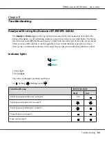 Preview for 88 page of Epson Aculaser M1200 series User Manual