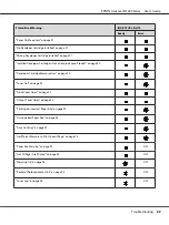 Preview for 89 page of Epson Aculaser M1200 series User Manual