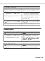 Preview for 104 page of Epson Aculaser M1200 series User Manual