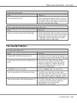 Preview for 105 page of Epson Aculaser M1200 series User Manual