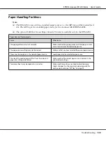 Preview for 109 page of Epson Aculaser M1200 series User Manual